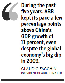 ABB China leader calls challenges key to success