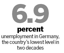 German unemployment falls more than forecast