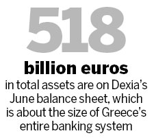 Belgium to buy Dexia's consumer unit for $5.4b