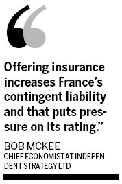 France risks AAA rating on bulked up EFSF bailout fund