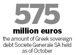 Societe Generale Q3 profit slumps 31% on Greek debt
