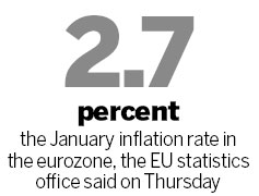 EU inflation rises, output drops