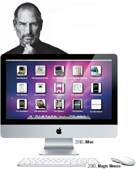 Steve Jobs. Who?