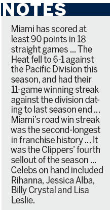 The Heat's road streak ends in loss to Clippers