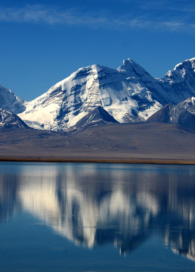 Lalu Wetland Reserve in Lhasa