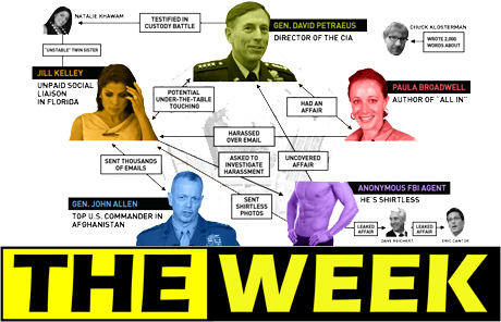 THE WEEK Nov 16: US military or reality TV?