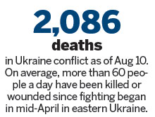 Ukraine deaths double in 2 weeks