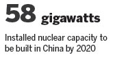 Nations to hold nuclear fuel talks