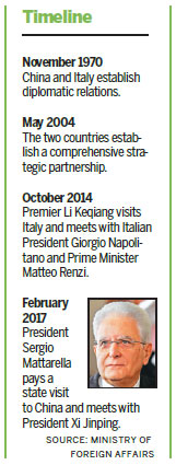 Prodi calls on world leaders to grasp burgeoning opportunities