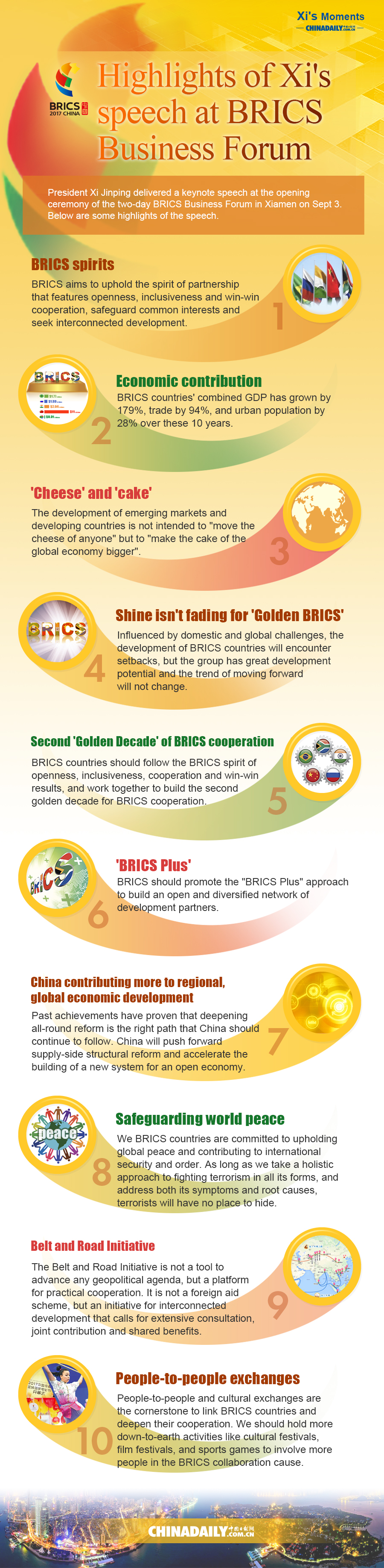 Highlights of Xi's speech at BRICS Business Forum