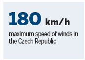 Strong winds batter Central Europe