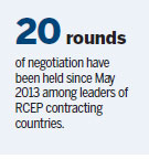 Officials to boost talks on trade pact