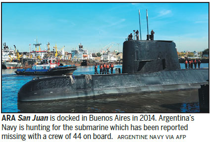 Weather complicates submarine search